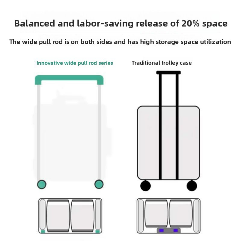 The wide-handle suitcase is small and cute