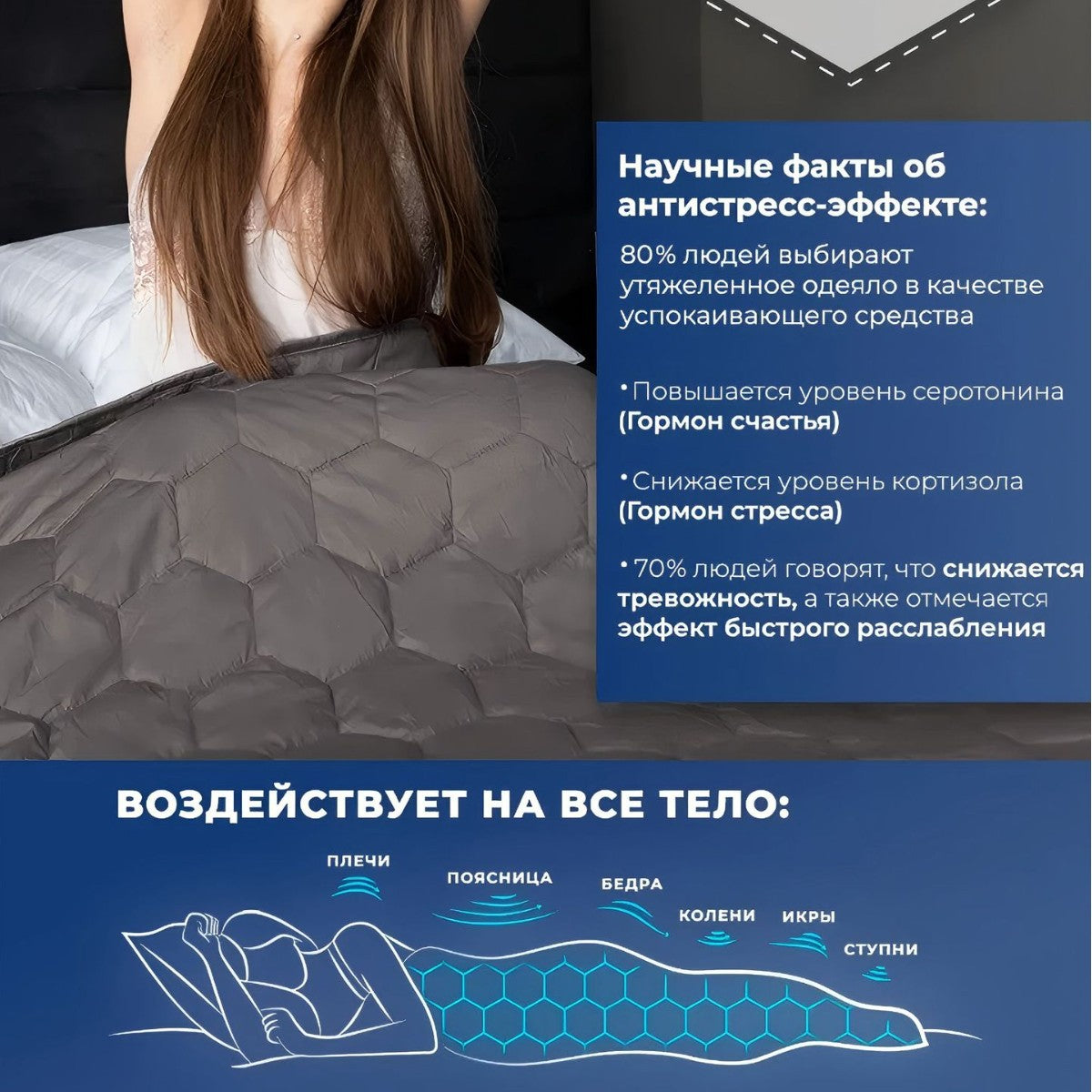 Therapeutic Weighted Blanket