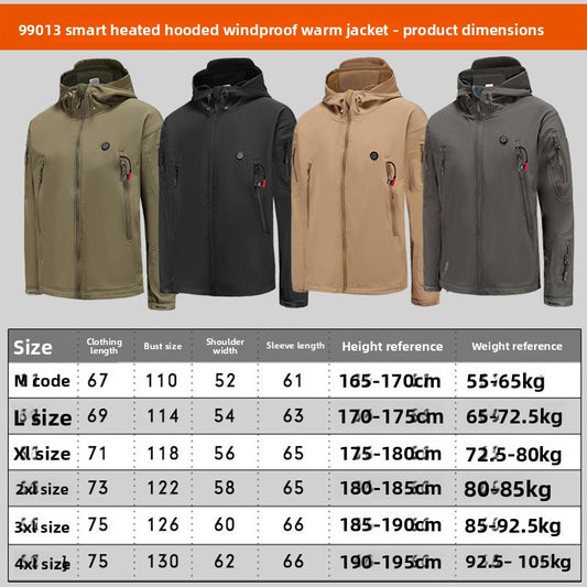 Thermal jacket