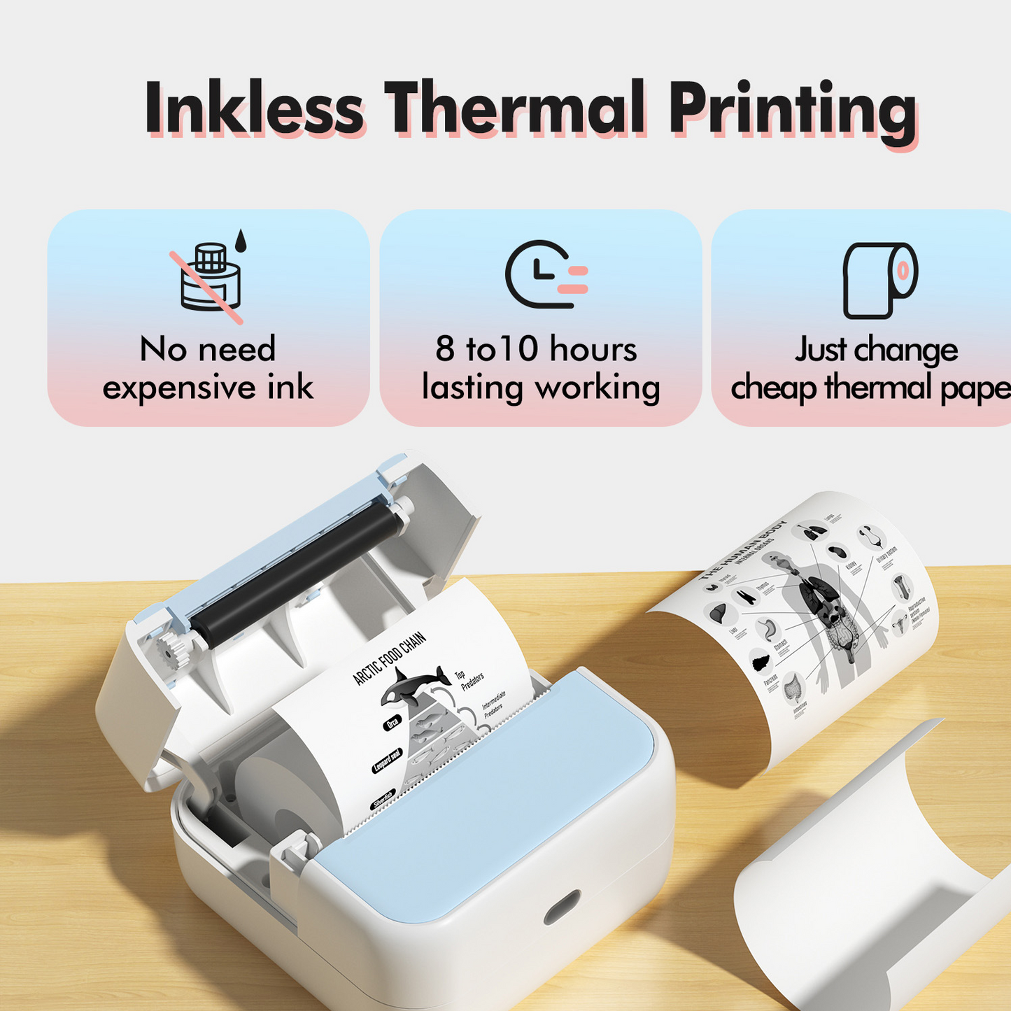 Thermal Printer