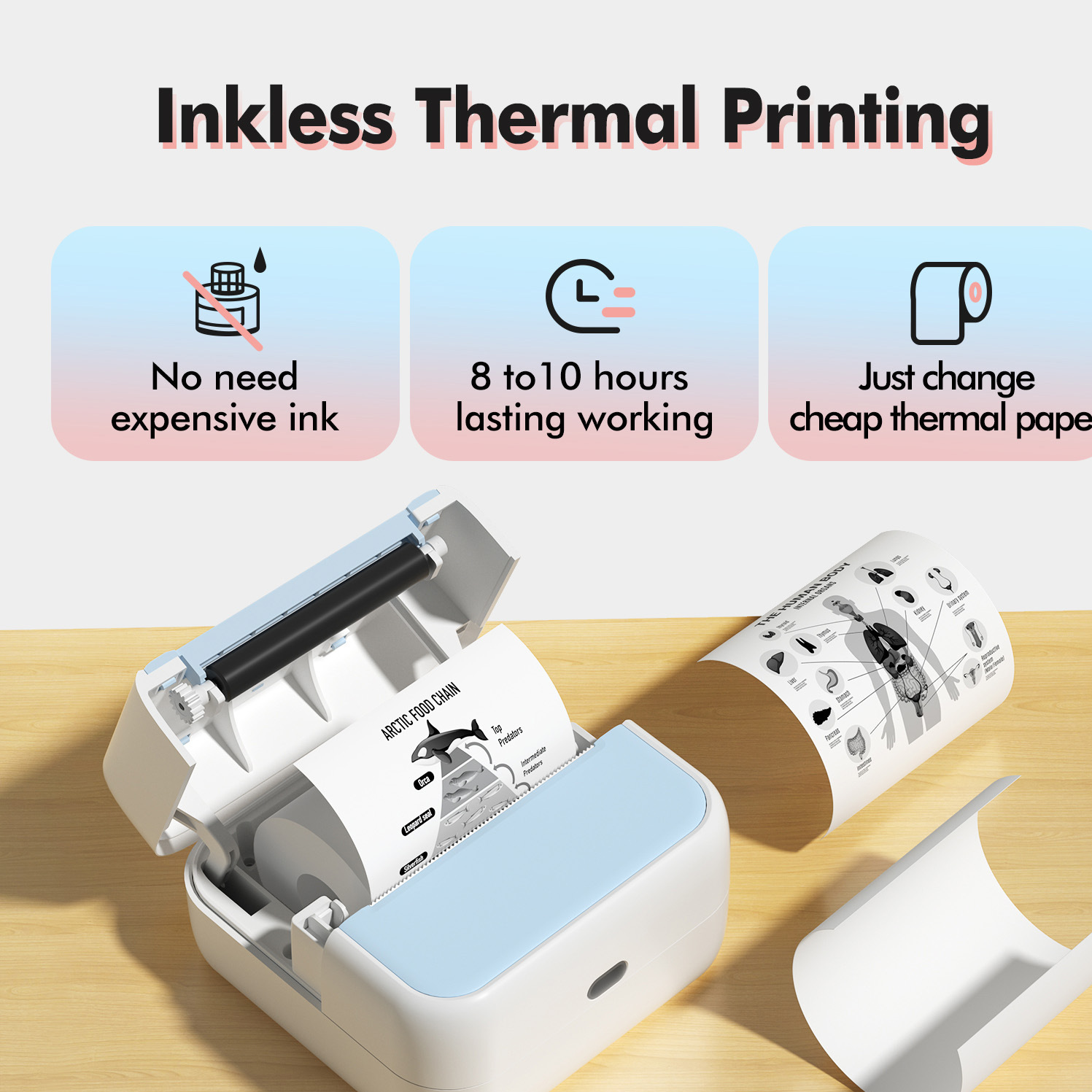 Thermal Printer
