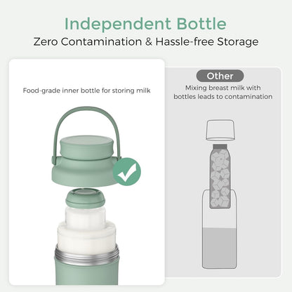 Thermos baby bottle