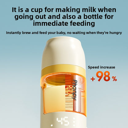 thermostatic baby bottle