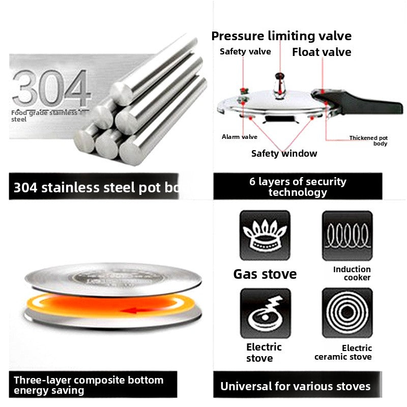 Thickened Stainless Steel Pressure Cooker