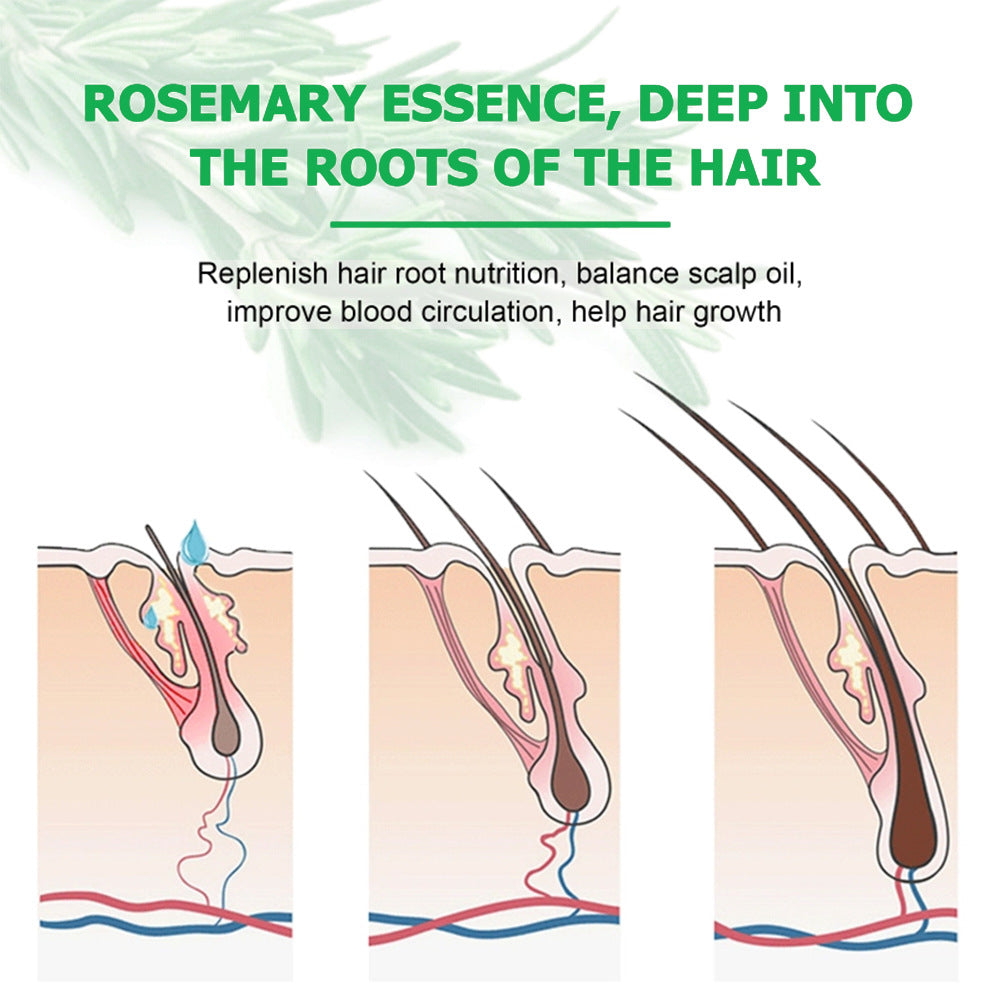 Thickening hair oil