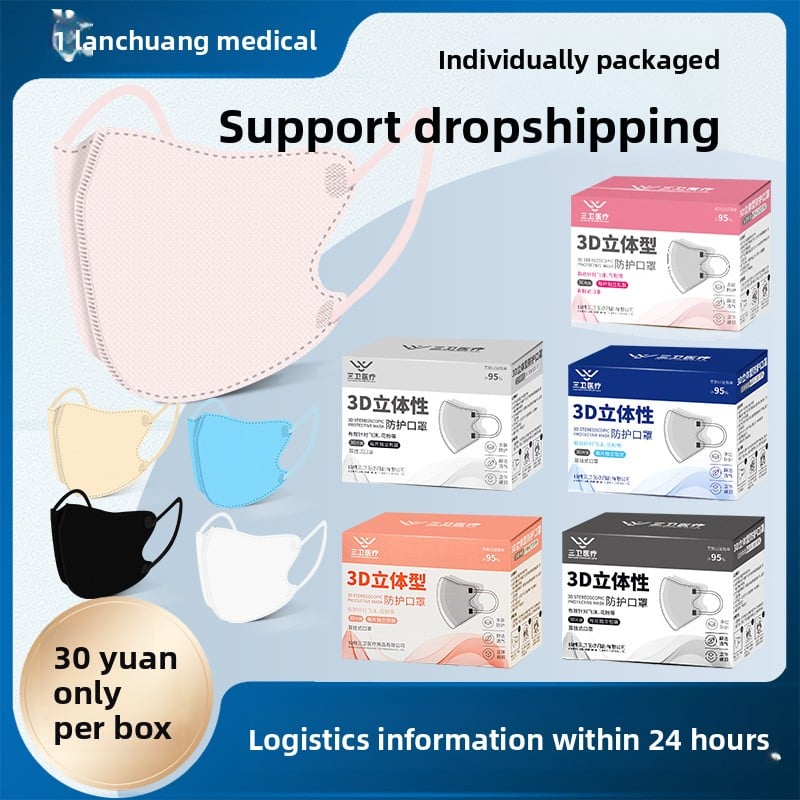 Thin 3D stereoscopic mask