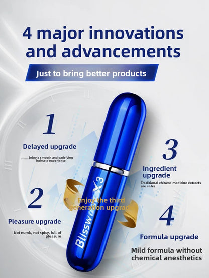 Third Generation Delay Spray