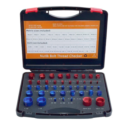 Thread Checker