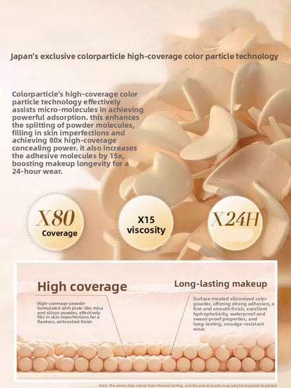 Three-Color Concealer Palette