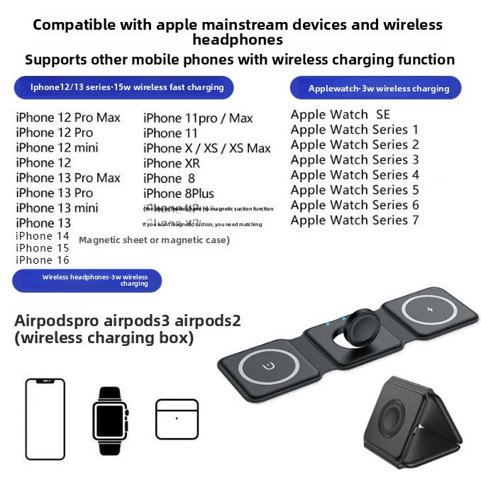 Three-in-one wireless charger desktop