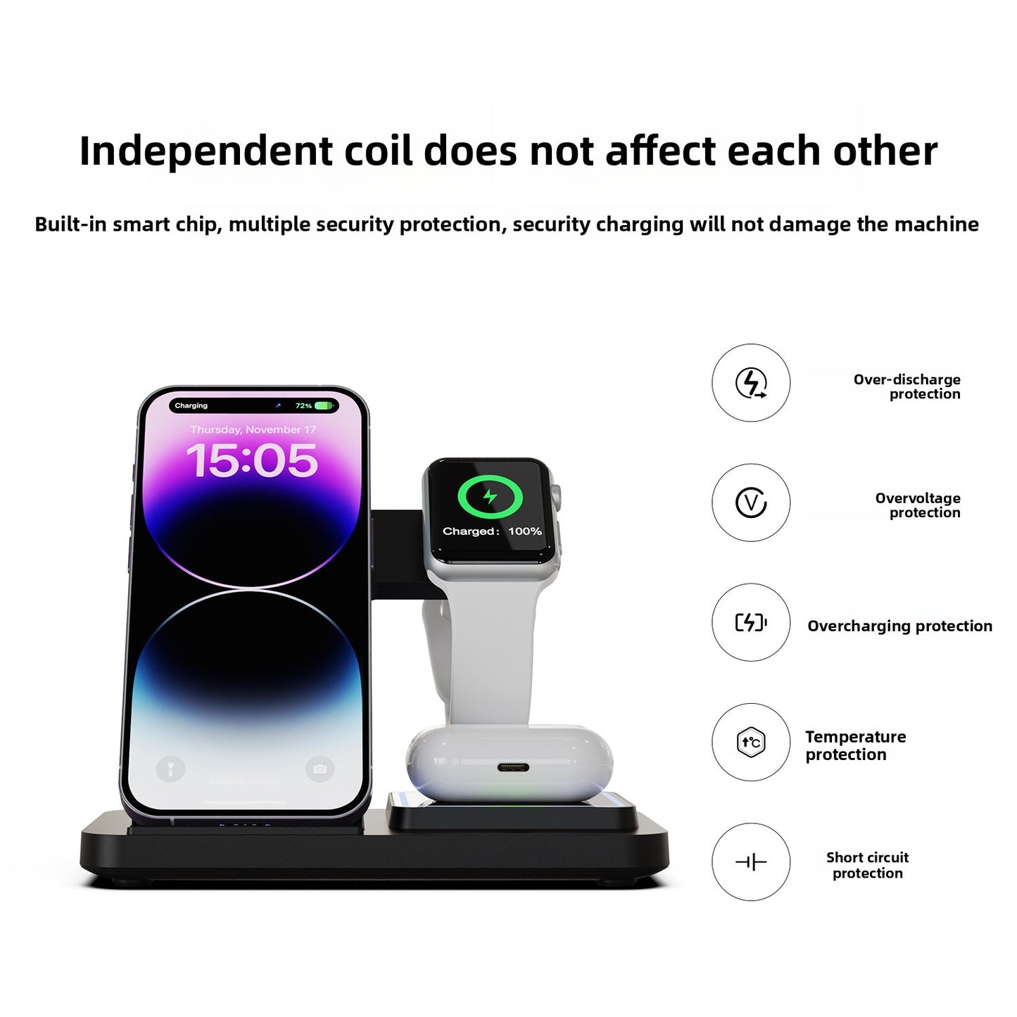 Three-in-one wireless charger