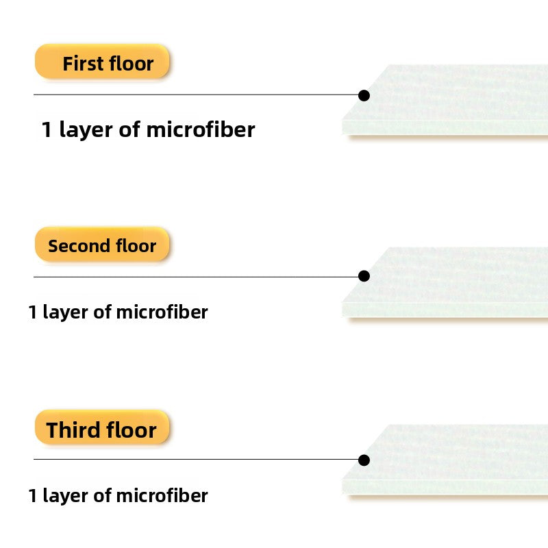 Three-layer ultra-fine fiber baby diaper pad
