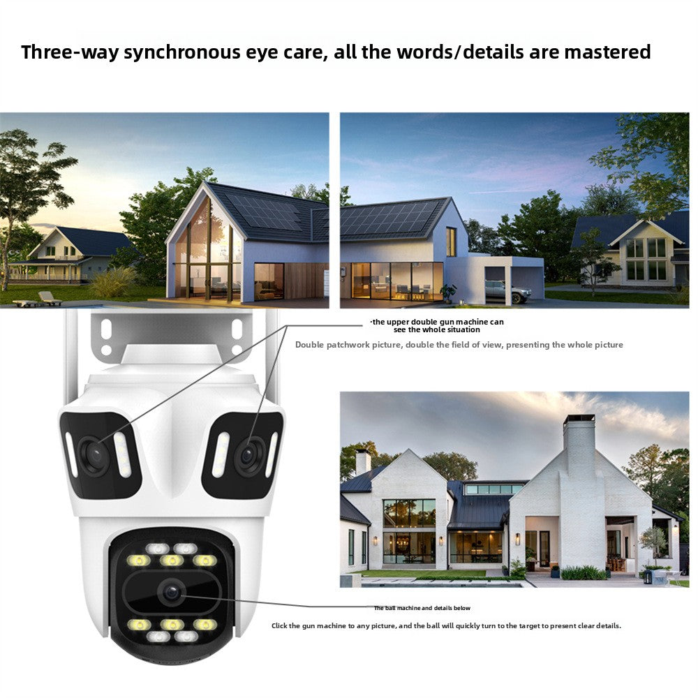 Three-screen remote monitoring camera