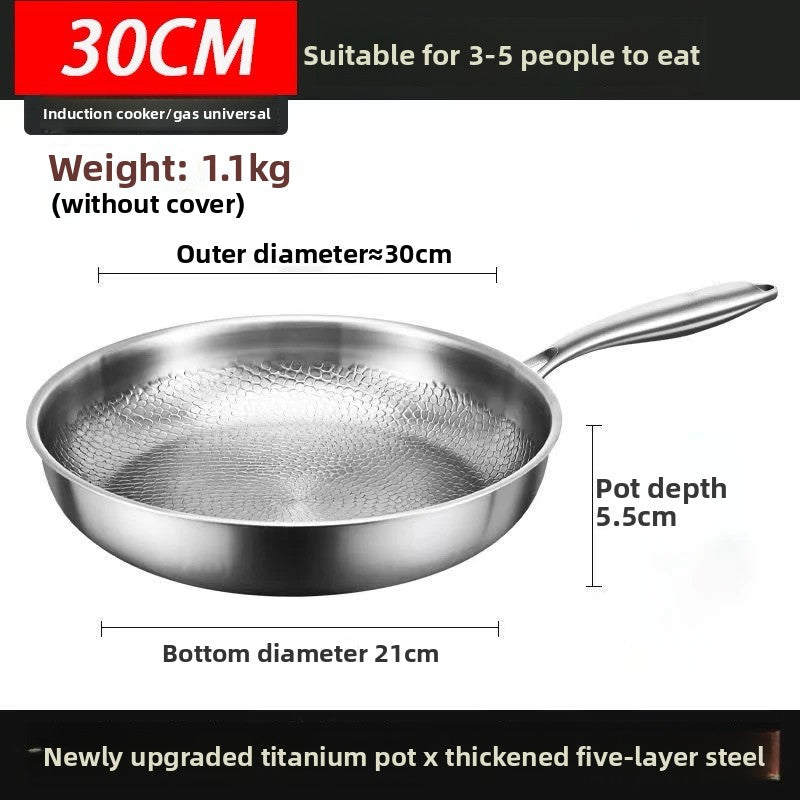 Titanium Hammered Frying Pan