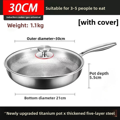 Titanium Hammered Frying Pan