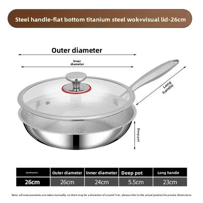 Titanium Hammered Frying Pan