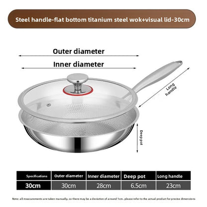 Titanium Hammered Frying Pan
