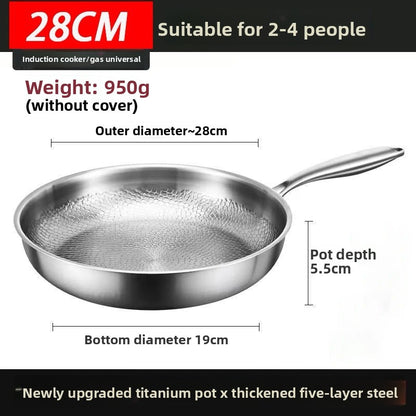 Titanium Hammered Frying Pan