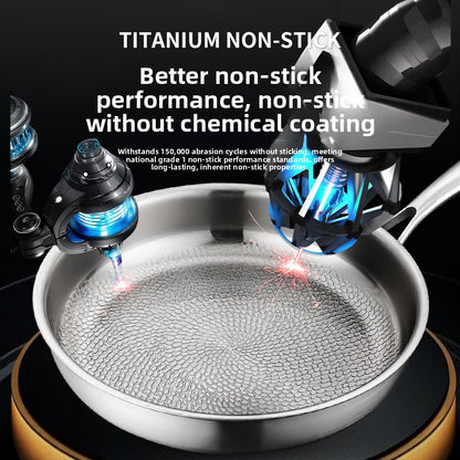 Titanium Non-Stick Frying Pan