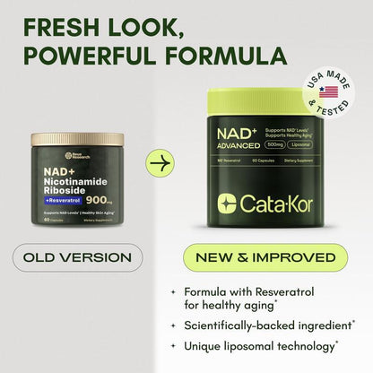 Tknad Nicotinamide Capsules