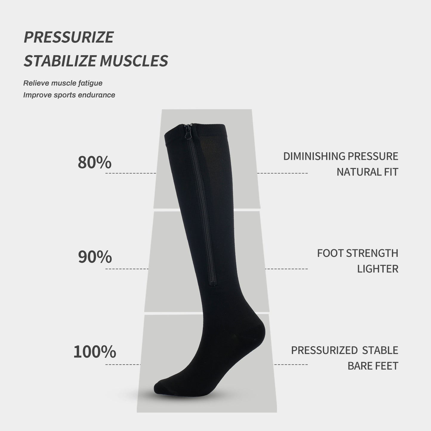 Toe-Compression Exercise Socks
