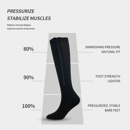 Toe-Compression Exercise Socks