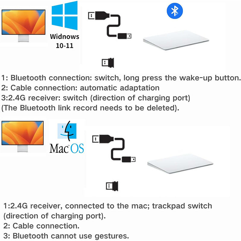 Touchpad controller