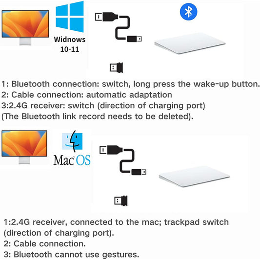 Touchpad controller