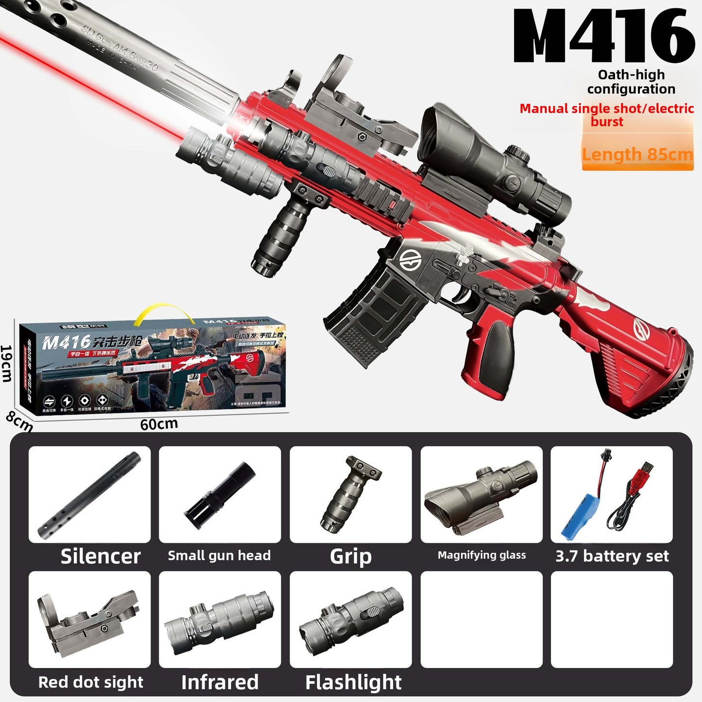 toy model