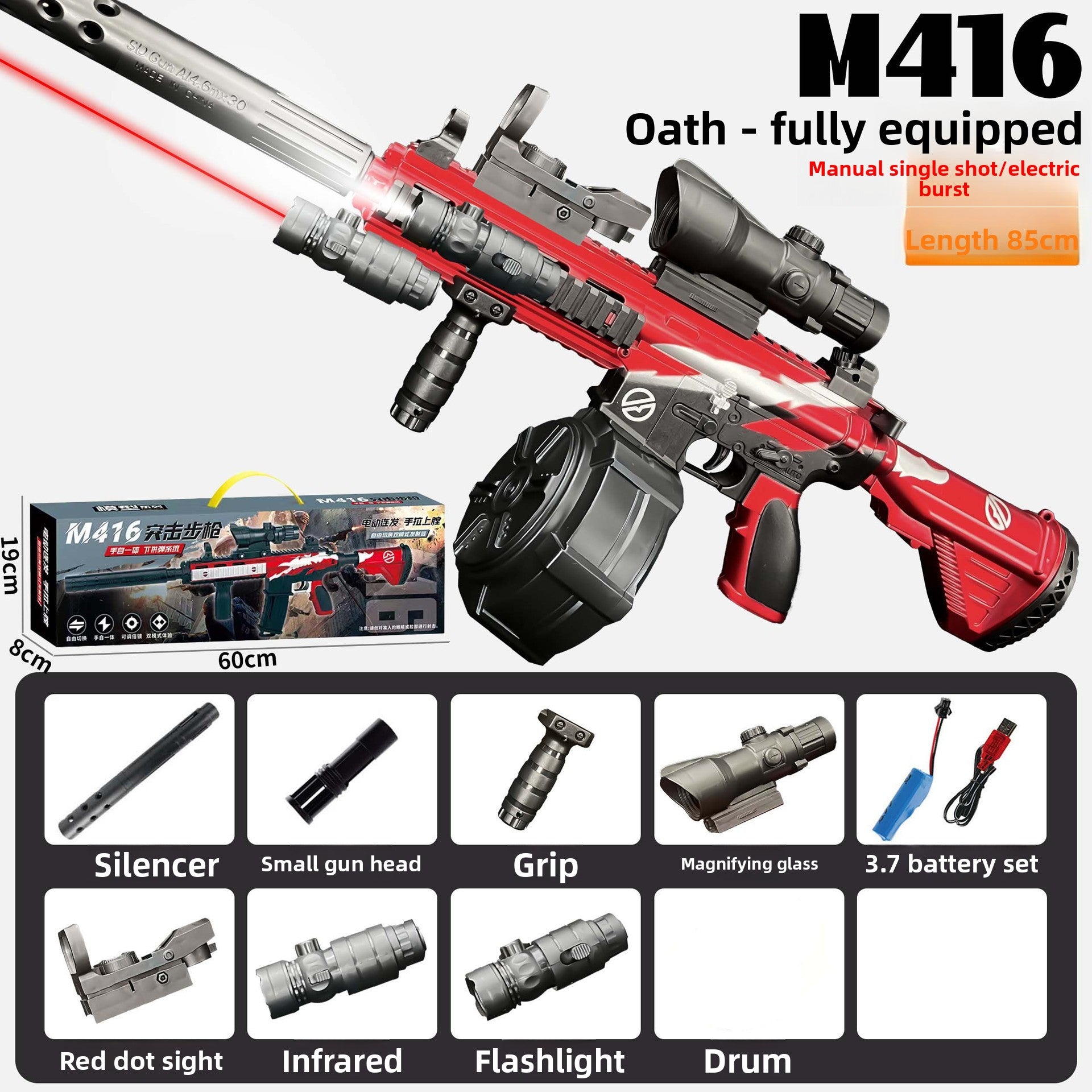 toy model