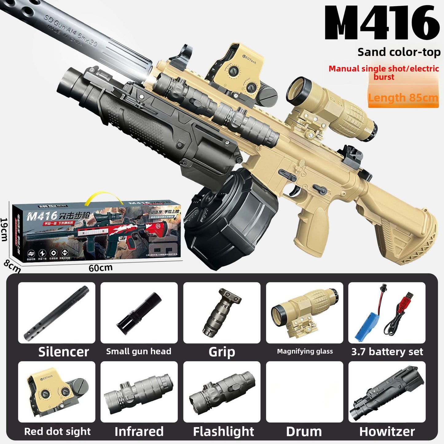 toy model