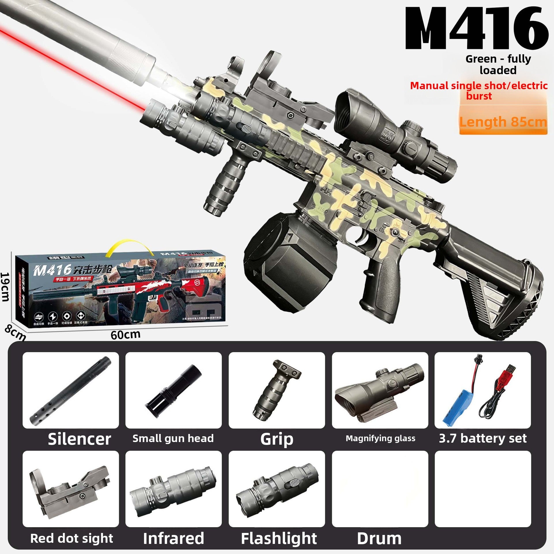 toy model