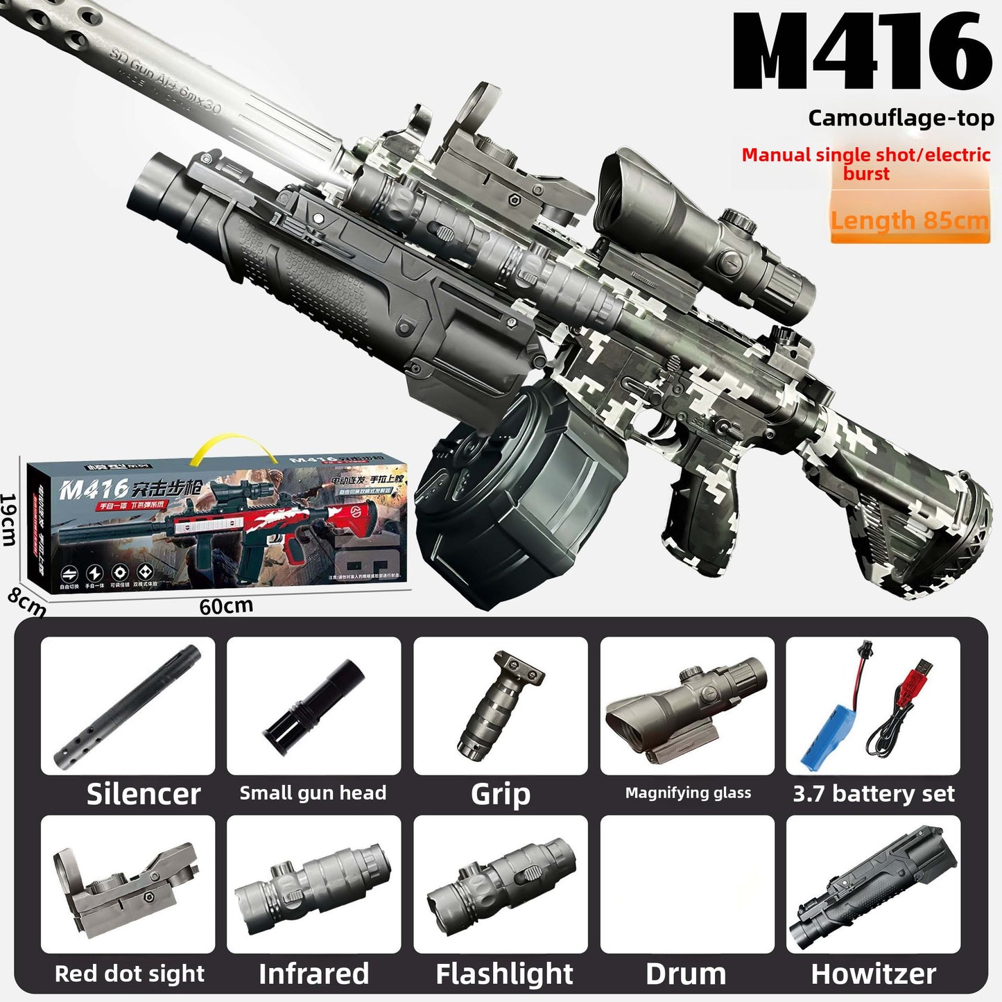 toy model