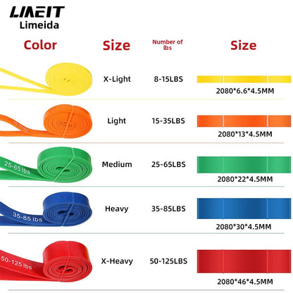 TPE Fitness Resistance Bands