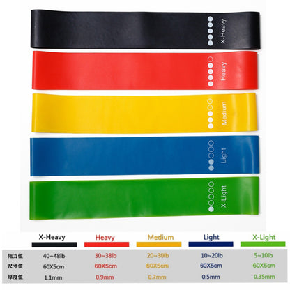 TPE Resistance Bands Set for Fitness and Yoga