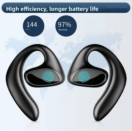 Translation Bluetooth headset
