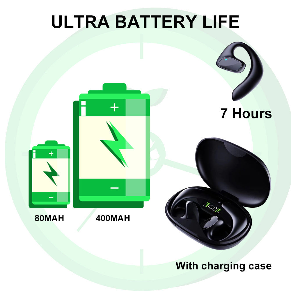 Translation Headset Bluetooth