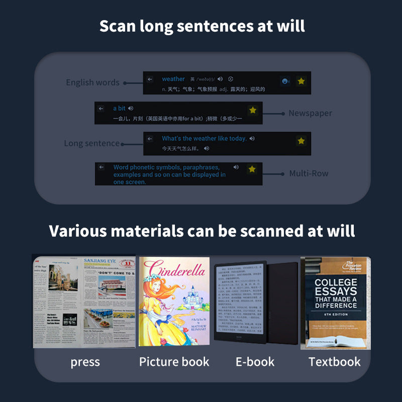 Translation pen