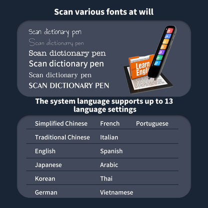 Translation pen
