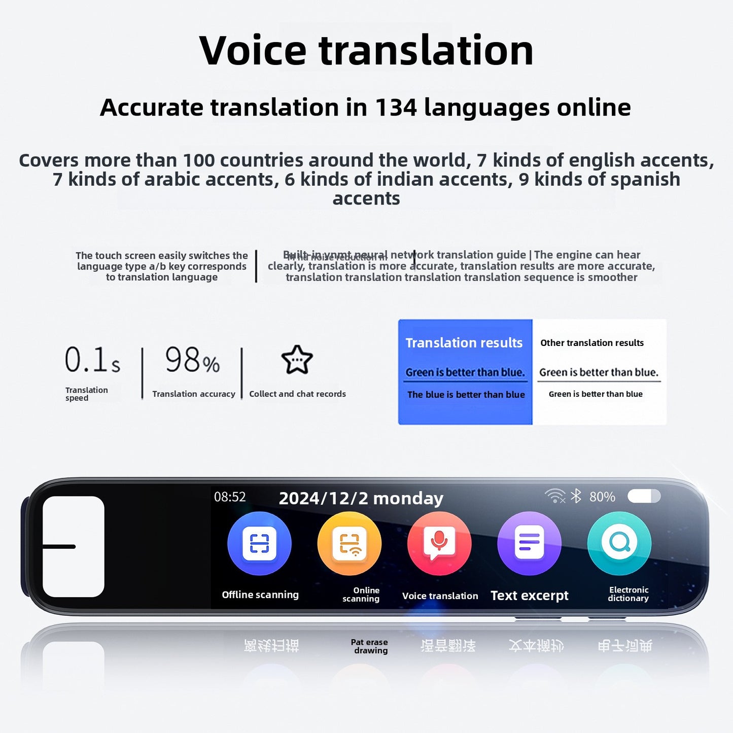 Translation Pen Japanese and Korean Scanning Dictionary Pen