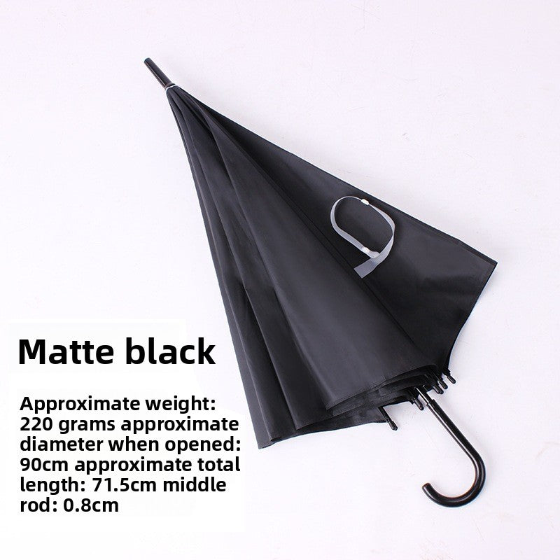 Transparent Automatic Umbrella