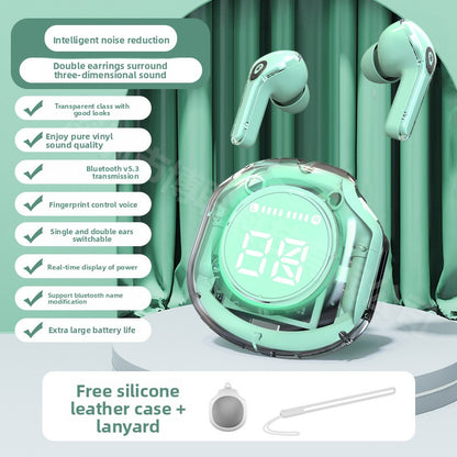 Transparent Bluetooth headphones