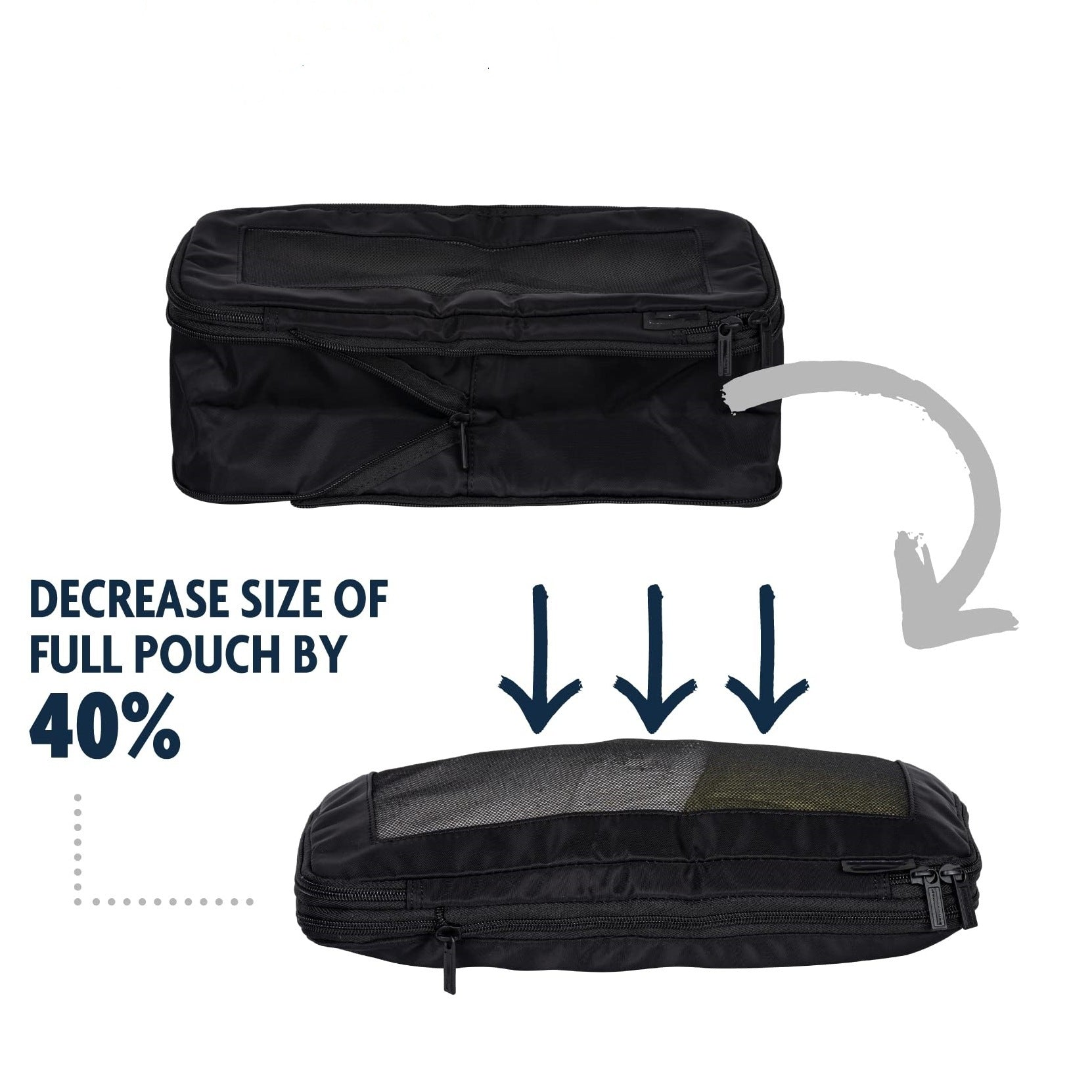 Travel sub-bag