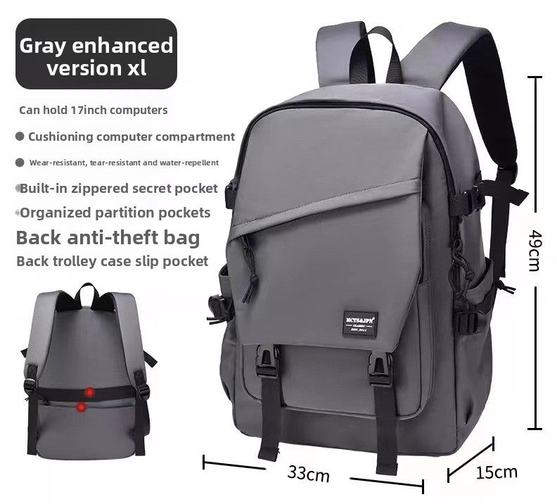 Trendy Large-Capacity School Backpack