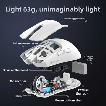 Tri-mode Bluetooth wireless mouse with charging dock