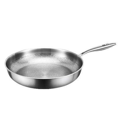Triple-Layer Titanium Frying Pan