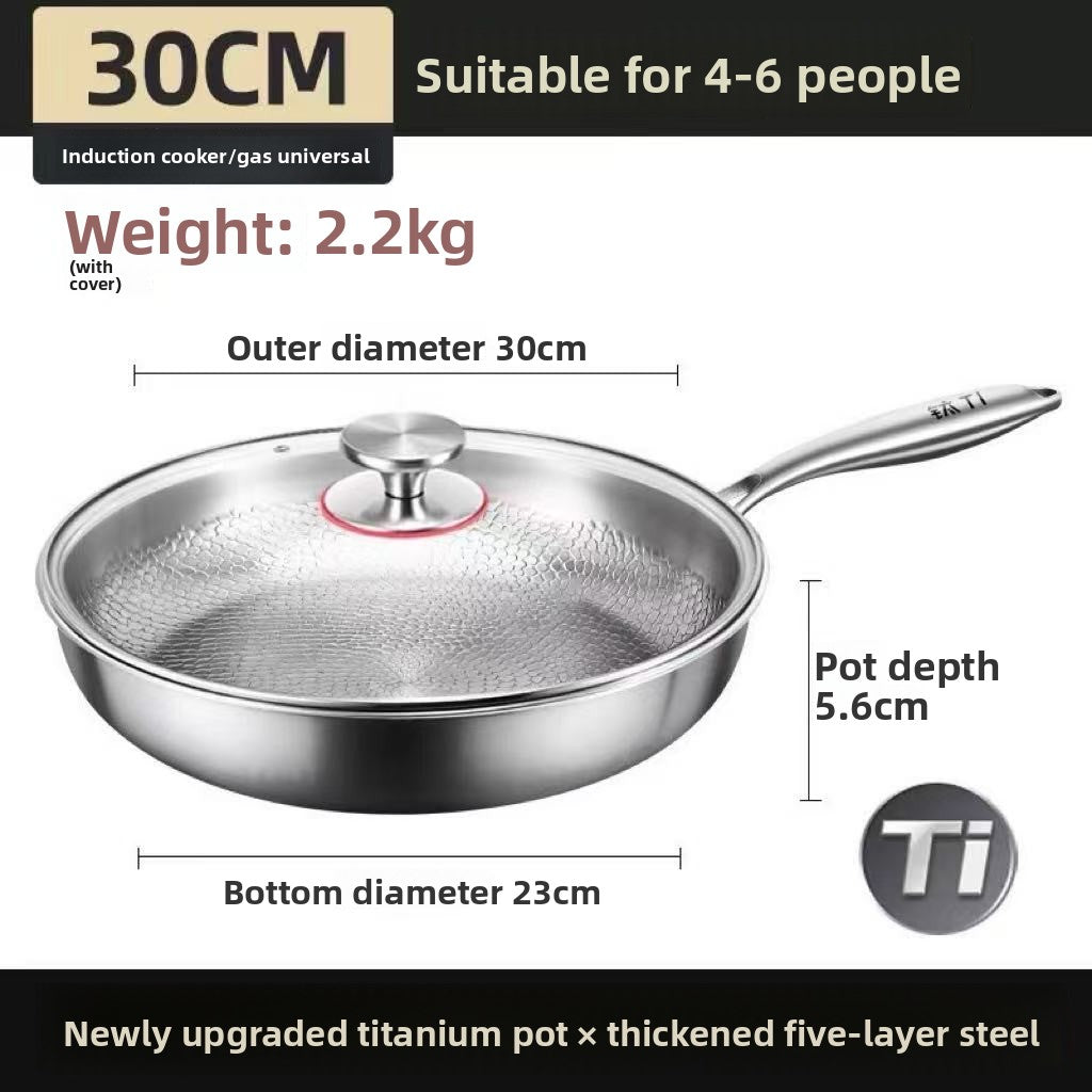 Triple-Layer Titanium Frying Pan