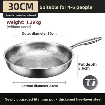 Triple-Layer Titanium Frying Pan