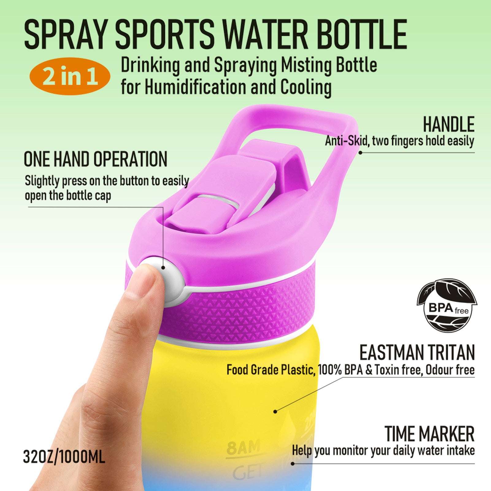 Tritan Sports Water Bottle with Spray Cap