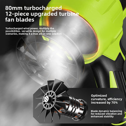 Turbo Fan